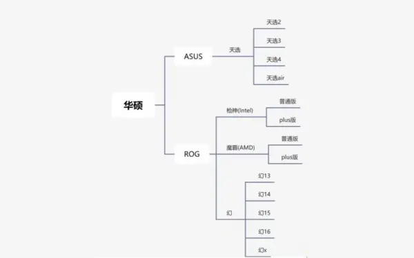 恐怖电影排行榜前十名（凶宅试睡员急招5人） 第4张