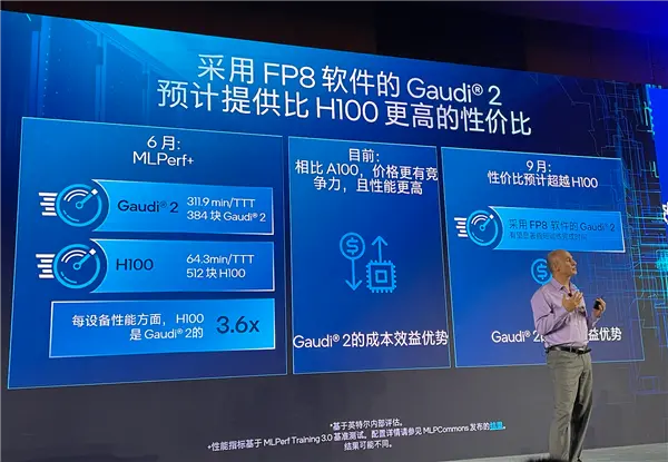 無懼限制 Intel為中國公司定制了一張AI大模型入場券