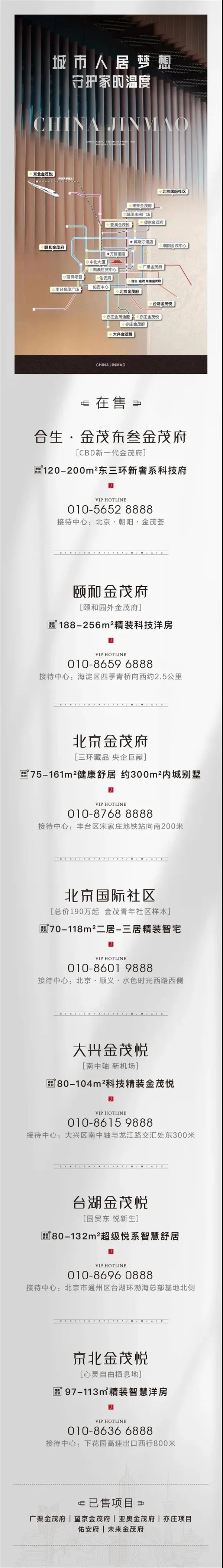 北京金茂府|从一纸蓝图到一城烟火-北京金茂府房价