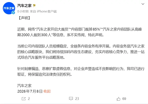 网传裁员85%、内容团队从2000人砍到300人 汽车之家辟谣:假的 已取证