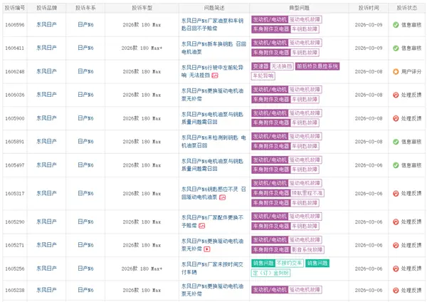东风日产N6遭车主集体投诉：新车小毛病不断 电机油泵召回无补偿