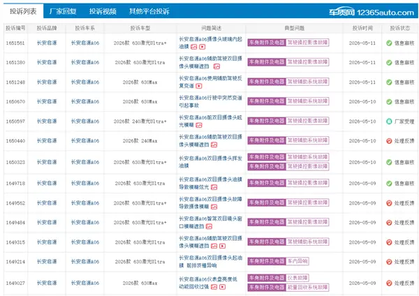 长安启源A06遭集体投诉：摄像头现严重油膜 影响辅助驾驶安全