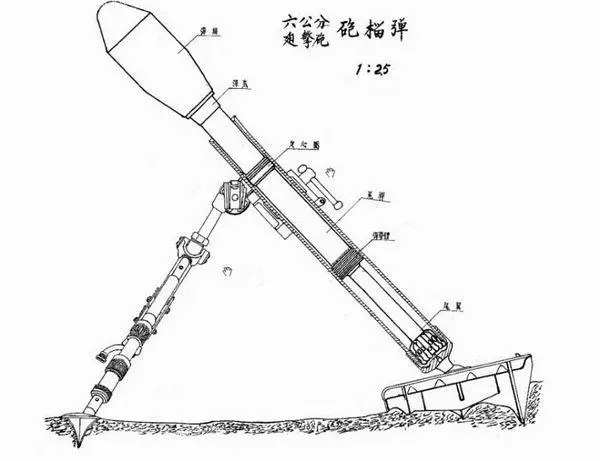 《六公分迫击炮炮榴弹之设计与试验经过》所附炮榴弹图