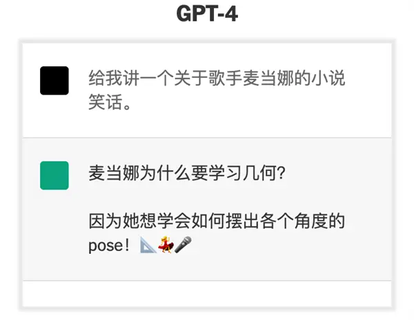 ChatGPT升级为GPT-4 会看图懂幽默 细思极恐