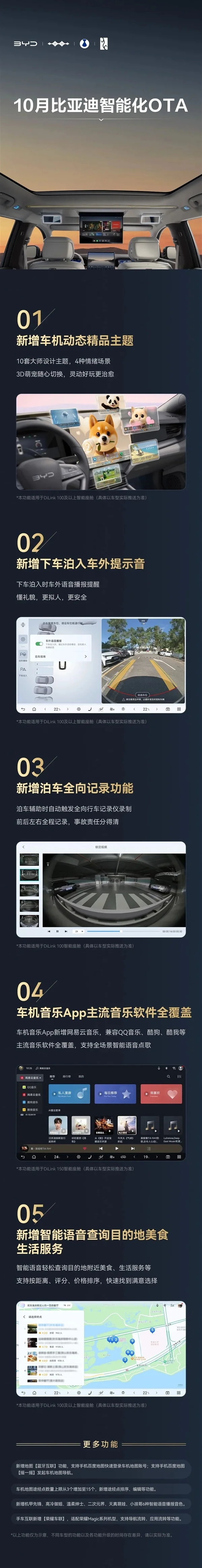 比亞迪10月智能化OTA推送:5大新增功能 主流音樂(lè)軟件全覆蓋
