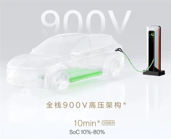 全栈900V充电只需10分钟！焕新极氪7X开售：立省5000元