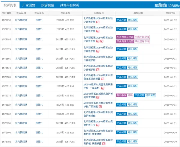 北汽极狐T1遭车主集体投诉:底盘减配护板 高压线束直接裸露在外
