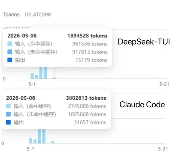 “我是美国佬 求大家帮我弄个微信”