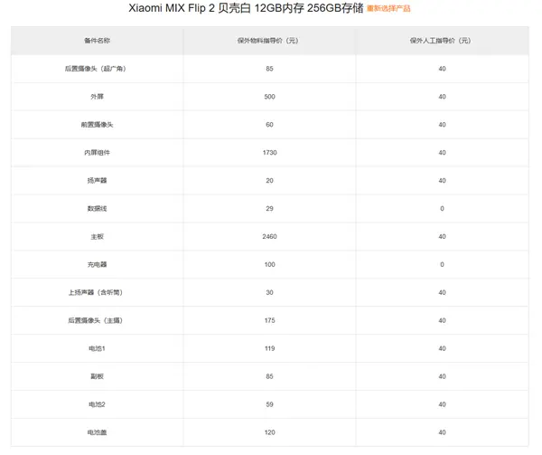 小米MIX Flip 2保外维修价格出炉：主板最高2840元 够买台K80至尊版