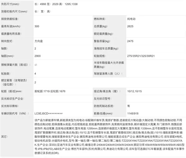 国产千匹超跑再添一员！比亚迪仰望U9正式曝光
