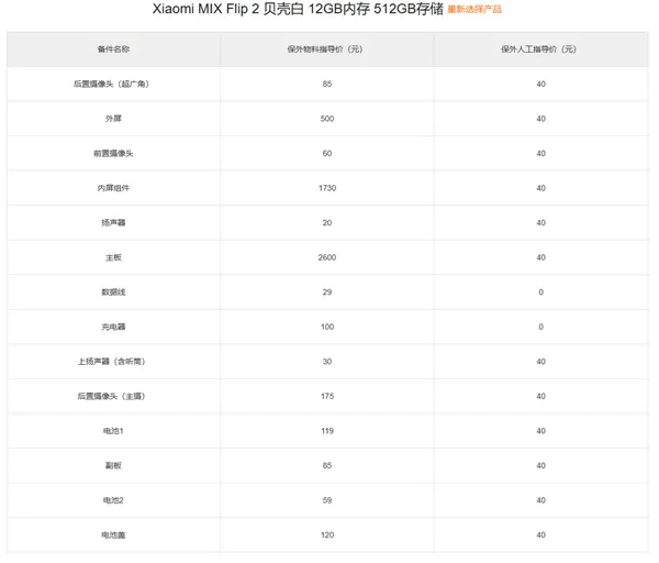 小米MIX Flip 2保外维修价格出炉：主板最高2840元 够买台K80至尊版