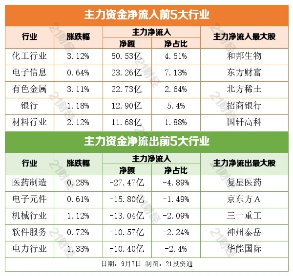 盘前情报丨苹果新品发布会时间敲定；贝壳否认赴港上市传闻-2021苹果新品发布会一般在几月