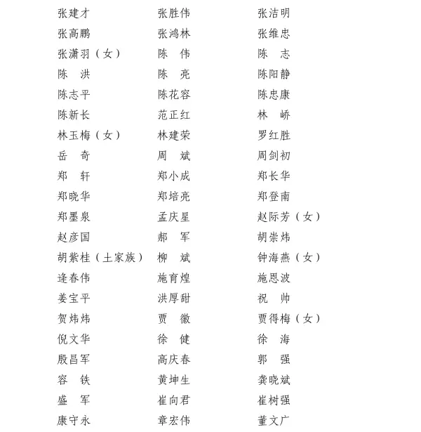 陈新长连任中国书法家协会理事