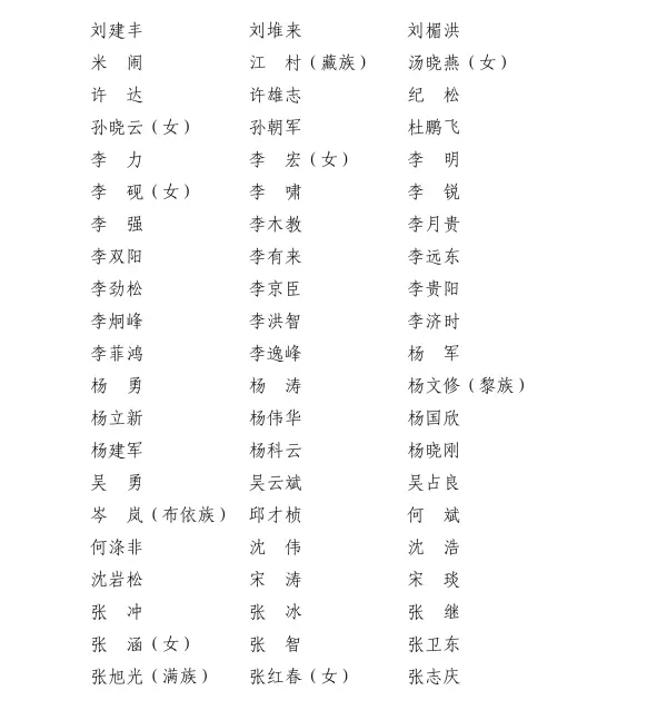 陈新长连任中国书法家协会理事
