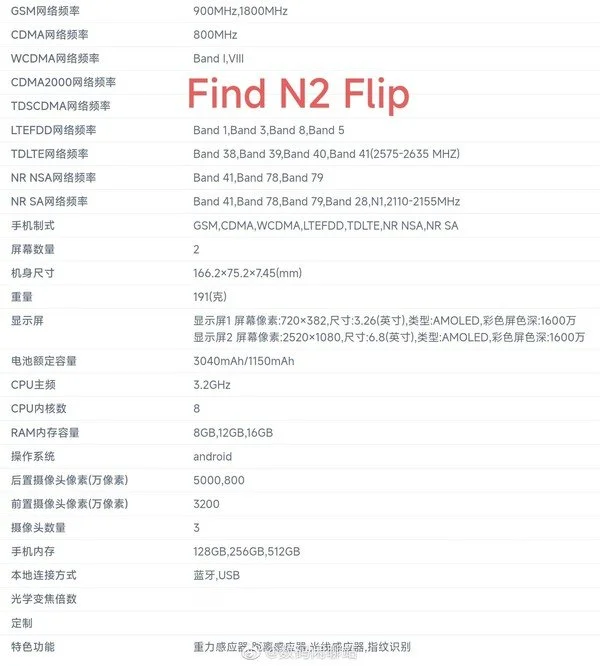 劲爆！OPPO Find N2系列官方渲染图和详细规格全曝光-oppofin2参数
