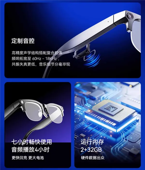 1999元 中國電信首款智能眼鏡發(fā)布:支持視頻拍攝、自帶AI