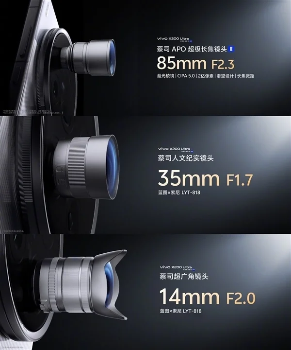 6499元起！vivo X200 Ultra正式开售：能打电话的V单