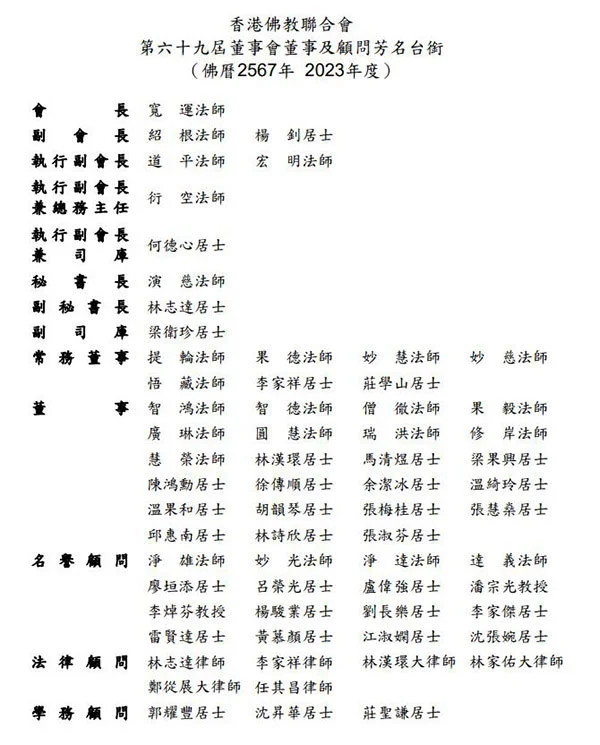 香港佛教联合会第六十九届董事会董事及顾问名单