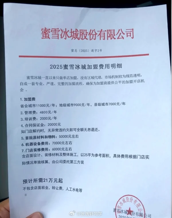 蜜雪冰城回应加盟费：预开店投资21万起 不含房租、转让费等
