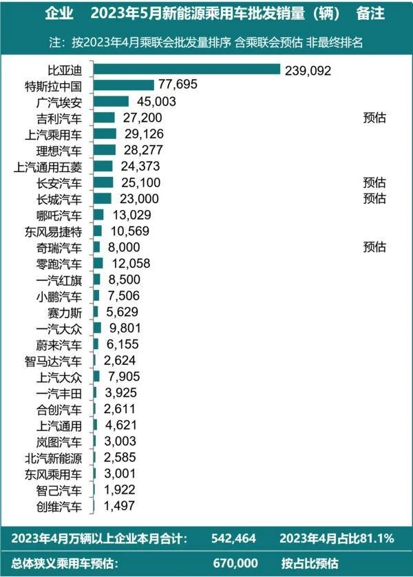 图片来源：新华社