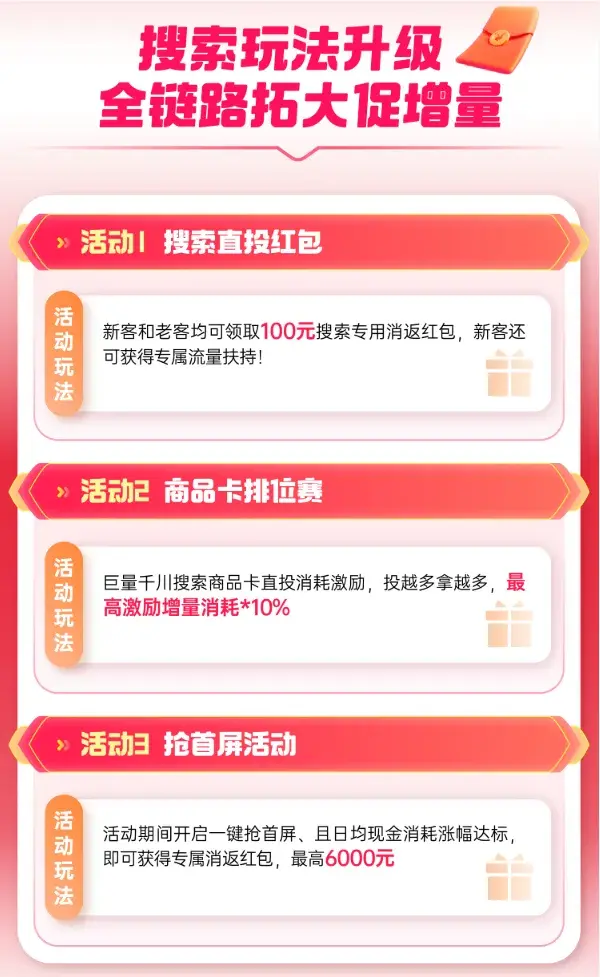 巨量千川年貨節(jié)正式開啟報(bào)名，商家搶占新年開門紅好機(jī)會(huì)