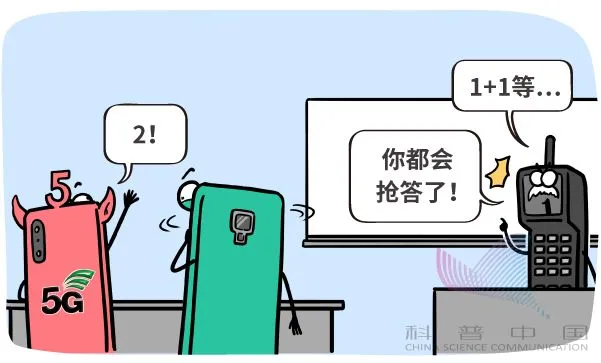 科普 | 5G到底是个什么玩意儿？插图9