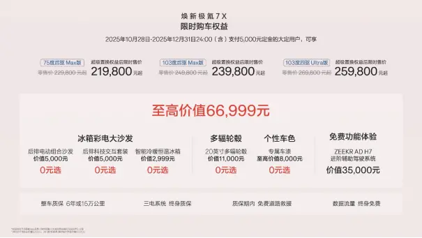 焕新极氪7X上市:全系标配激光雷达与900V,限时21.98万元起