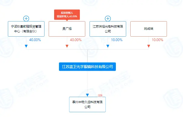 这样也行？（骗男友假怀孕能挽回吗）骗男友怀孕了怎么圆谎 第6张