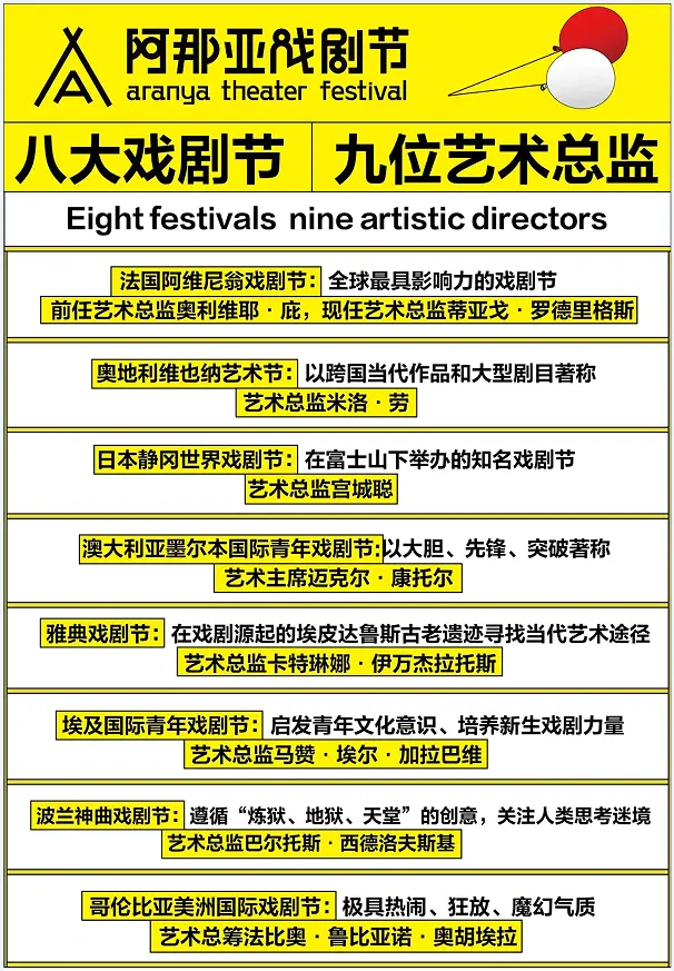 2024阿那亚戏剧节正式开幕！跳出常规生活，相聚艺术之海