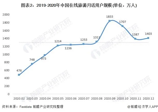 堪比春运！五一火车票秒光，12306官网连续两天崩了-五一购票时间