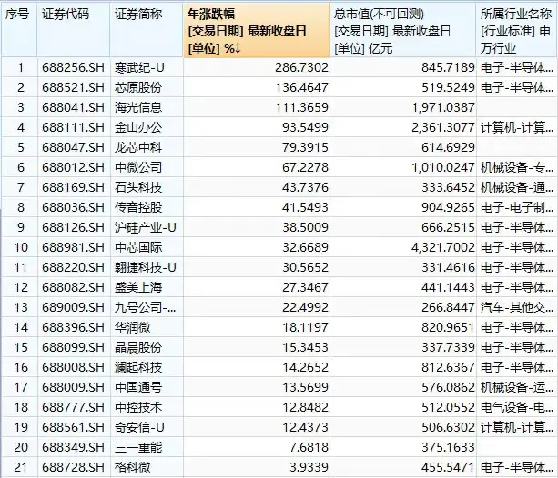 学到了（狂欢的拼音）罚的拼音 第8张