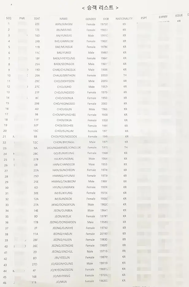 韩国失事客机175名乘客名单公布，最小者为3岁男童-Other圈子-Success Stories-泰国试管医院官网_DEEP生殖辅助_免费预约平台