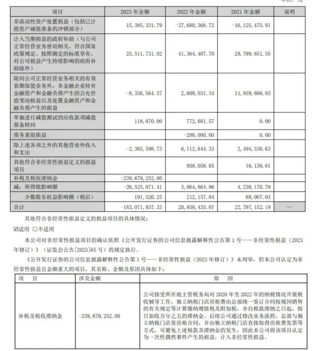 截图自一心堂2023年年度报告