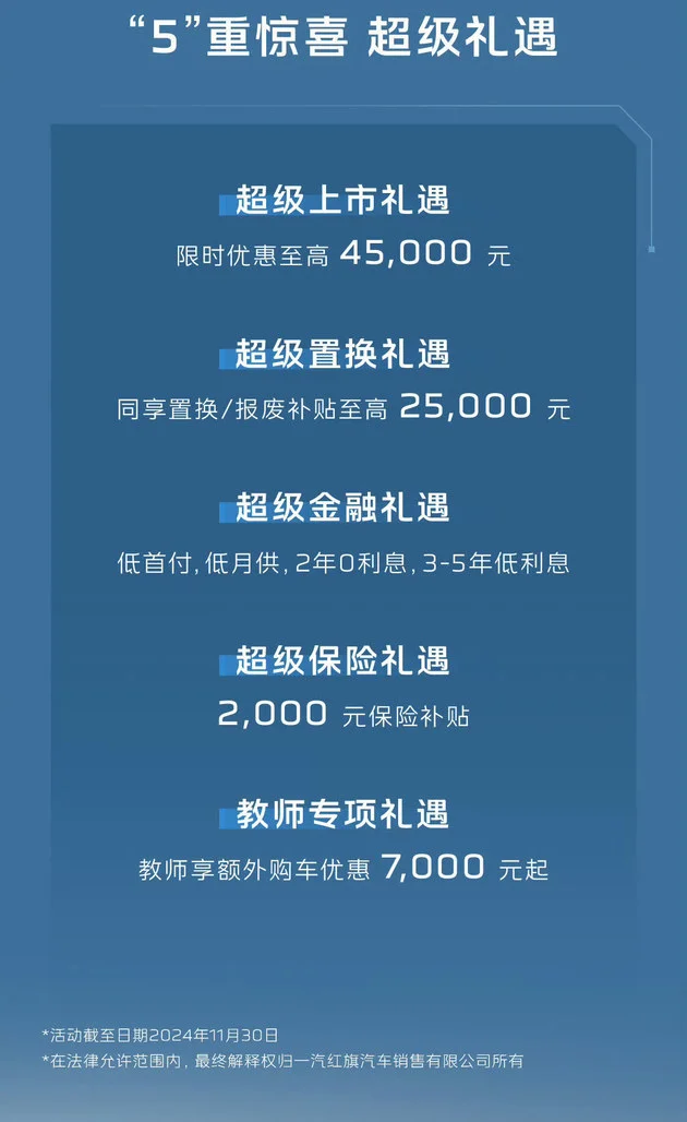 新红旗HS5 2025款上市!新增玄影版车型
