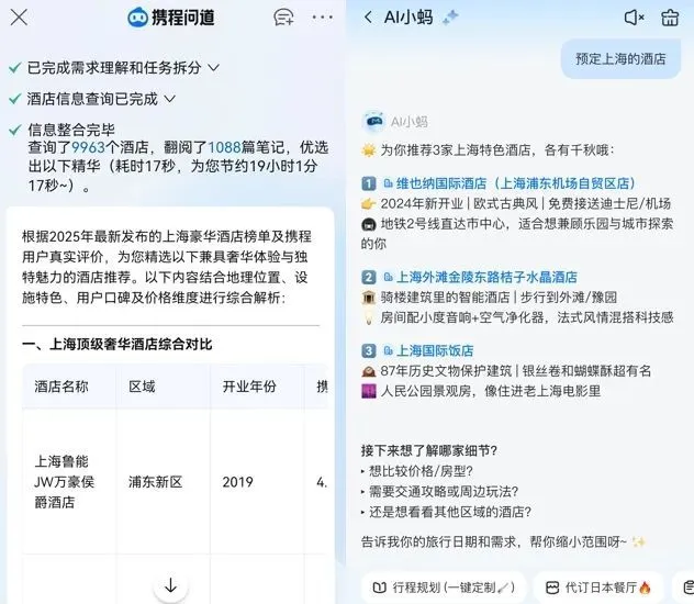 攜程/馬蜂窩酒店推薦結(jié)果