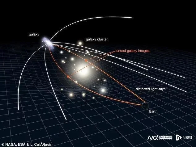 宇宙9000万亿亿亿亿亿光年（9000000000字作文） 第4张