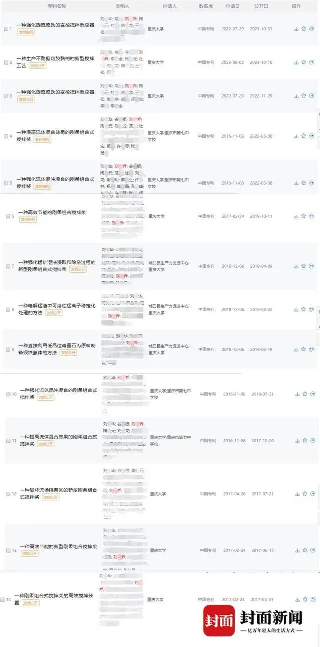 通过中国知网检索，自2016年11月8日至2023年6月2日，共有14项发明专利的发明人中包括刘某乔、刘某华。网站截图