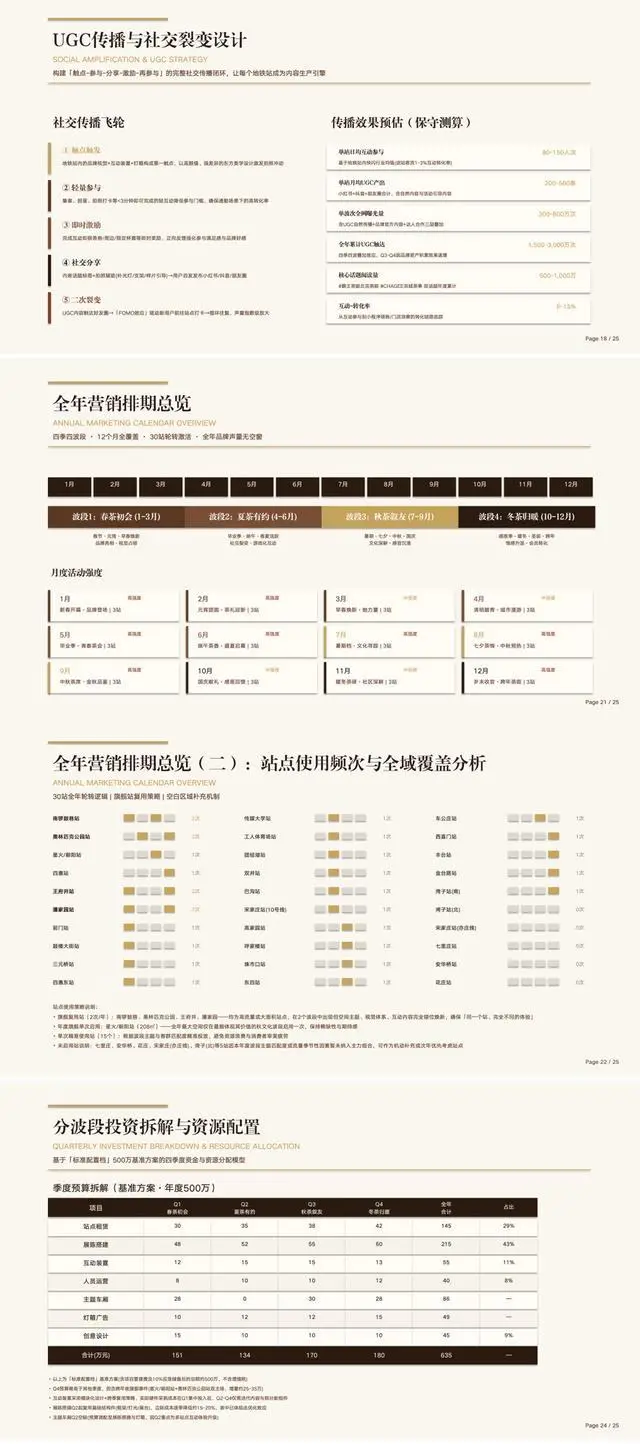 刷屏！DeepSeek V4成本暴降73%，梁文锋联手华为寒武纪，源神归位全体起立