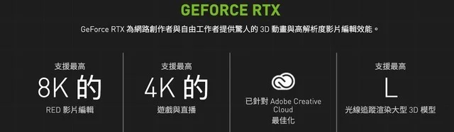 视频剪辑师为什么要用RTXStudio电脑？插图1