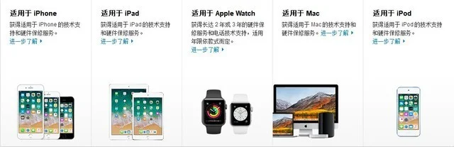 苹果全家桶AppleCare大揭秘 教你省钱办大事-苹果全家桶包括什么设备