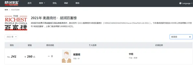 毛阿敏丈夫猝然离世！年仅61岁，拥有260亿元身家-毛阿敏的丈夫是做什么的