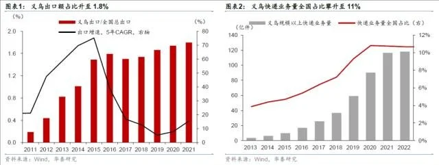 2023年五一放假安排来了，连休五天-2023年节日放假时间表免费