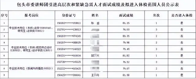 2025ͷίʦ߲κͽȱ˲Խ췶ΧԱĹʾ