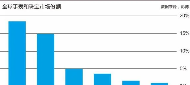 世界最贵的车4000多亿（世界最贵的车4000多亿图片） 第4张