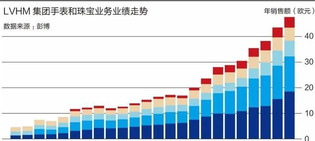 世界最贵的车4000多亿（世界最贵的车4000多亿图片） 第3张