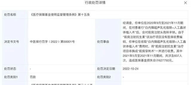 爱尔眼科骗取医保基金数百万 工作人员:属实可无法解释(图2)