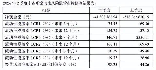 三峡人寿“帅位”填补，重庆国资加码能否迎来“开门红”？