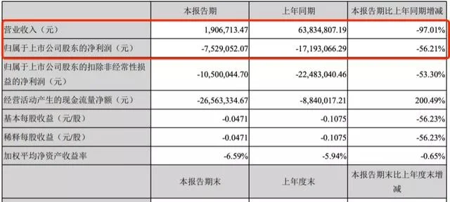 天上人间真正的老板是谁（天上人间真正的老板是谁啊） 第4张