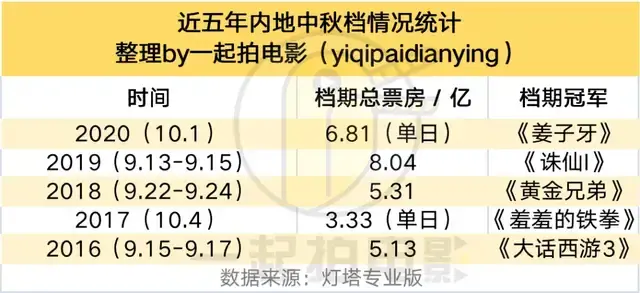 不要告诉别人（2021中秋最新图片）2021中秋最新图片简笔画 第6张