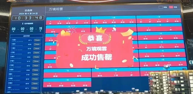 富裕县市住房改善需求突出